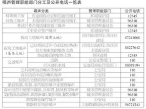 2024年香港今晚开奖结果查询表_结论释义解释落实_主页版v709.300