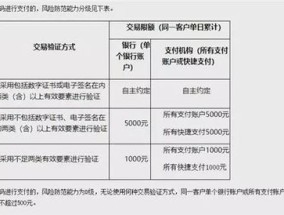 2025澳门三肖三码100%精准-精选解析与落实的详细结果