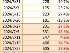 澳门历史记录图库_引发热议与讨论_V39.14.83