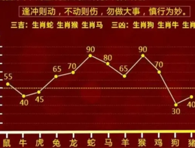 2024年澳门六开彩开奖结果查询_作答解释落实的民间信仰_3DM99.72.36