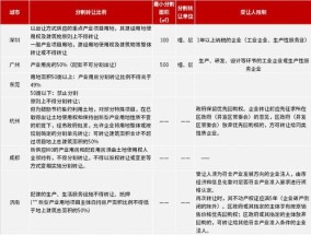 2024澳门码今晚开奖结果是什么_精选解释落实将深度解析_iPhone版v94.55.13