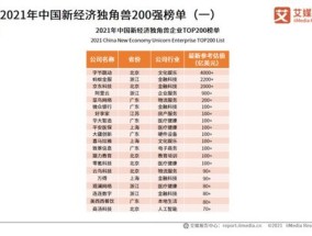 新澳精准资料免费提供510期_作答解释落实_安装版v214.164