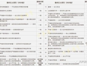 2024今晚新澳门开奖号码_精选作答解释落实_实用版346.276