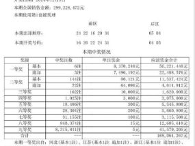 四肖八码期期准资料图片-AI搜索详细释义解释落实