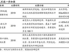 澳门精准的资料大全-精准预测及AI搜索落实解释