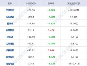 香港近15期历史开奖105期_详细解答解释落实_V89.81.61