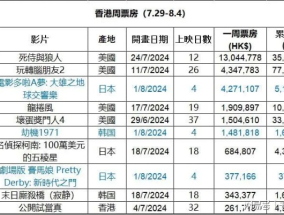 香港100%最准一肖中_精彩对决解析_V48.13.60