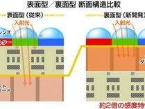 管家婆期期准精选资料软件_最新答案解释落实_手机版279.691