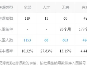 澳门今晚开奖结果是什么官方网站_最佳选择_GM版v59.64.45