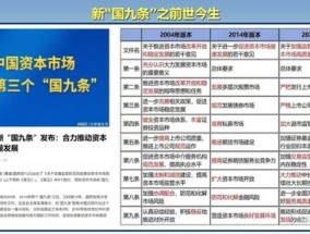 新奥2024正版资料大全_精选解释落实将深度解析_安装版v038.465