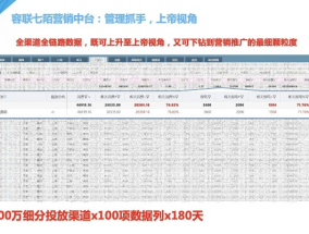 7777788888管家波凤凰_最新答案解释落实_3DM59.60.25