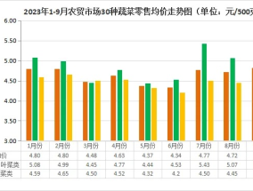 一肖一码精准一_值得支持_iPad89.59.64