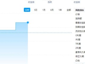 新奥内部码2024_精选解释落实将深度解析_网页版v375.625