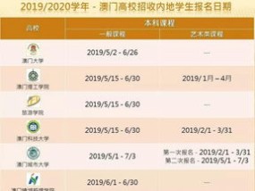 新澳门免费资料大全2024年_详细解答解释落实_网页版v383.556