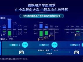 天津汽车报价，最新动态与市场洞察  天津汽车报价