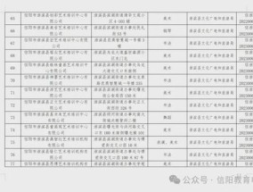 2024年教师暑假培训 登录_作答解释落实_手机版467.269