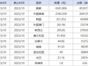 2024年香港今期开奖结果查询_精选作答解释落实_3DM68.63.24