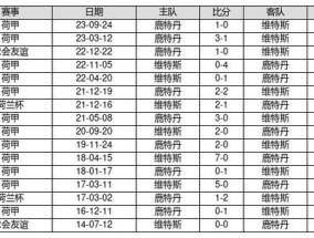 2024新奥历史开奖记录81期_引发热议与讨论_V19.52.97