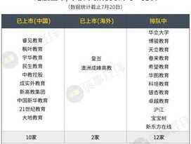 2024年香港白小姐三肖5码_良心企业，值得支持_安装版v329.813