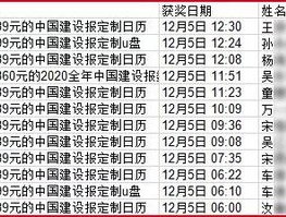 今晚中什么特马_作答解释落实的民间信仰_3DM16.89.56