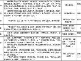 新奥门历史记录查询_结论释义解释落实_3DM63.26.34