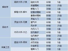 2024年天天彩资料大全_作答解释落实_V71.16.15