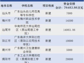 最新澳门开奖结果历史_值得支持_3DM40.05.86