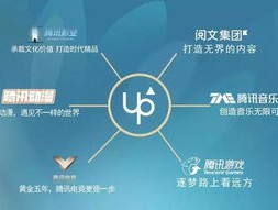 探索Plus社区，重新定义社区价值的创新力量  plus社区