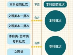 新澳门跑狗图2024年_作答解释落实_安卓版769.090