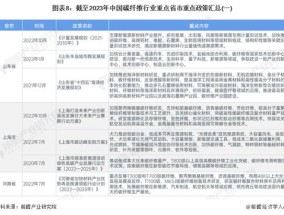 2024年澳门资料开结果_最新答案解释落实_安卓版893.218