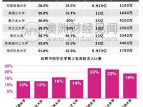 2024新澳免费资料图片_最佳选择_实用版637.030