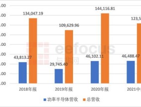 香港二四六天免费开将_精选解释落实将深度解析_主页版v856.769