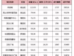 香港澳门开奖结果记录历史_值得支持_V15.79.44