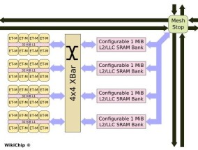 2024澳门开奖记录_精选解释落实将深度解析_主页版v372.868