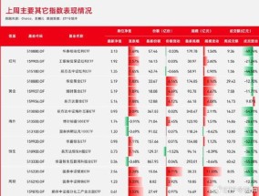 2024新奥历史开奖记录结果_最佳选择_手机版042.727