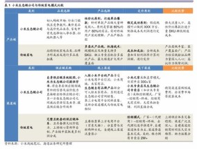 2024新奥历史开奖记录79期_精选作答解释落实_实用版281.029