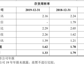 正版资料全年资料大全_作答解释落实_V62.82.33