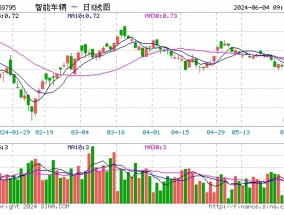 澳门免费公开资料大全_结论释义解释落实_3DM01.28.60