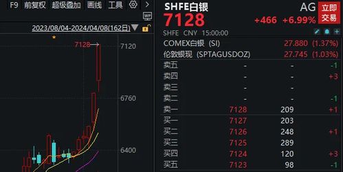 今晚香港最准一肖_值得支持_主页版v560.932