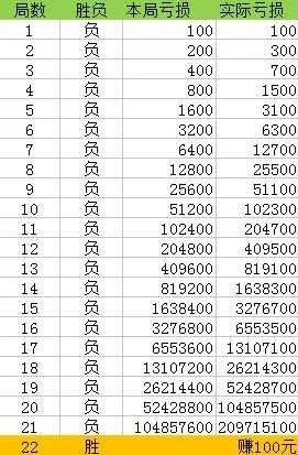 最准一肖一吗100_作答解释落实的民间信仰_iPad74.44.22