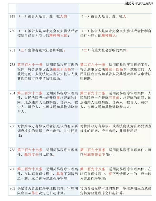 澳门是三肖5码_精选解释落实将深度解析_实用版756.128