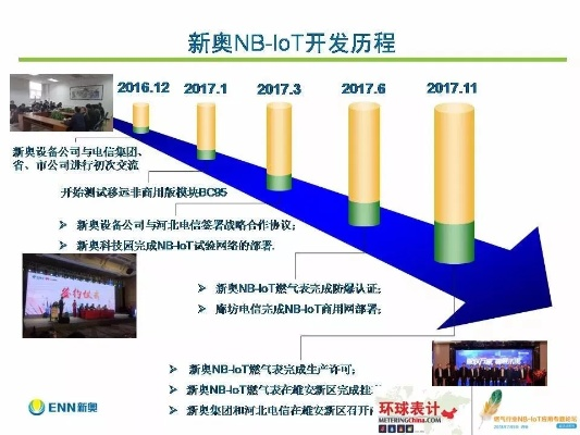 新奥天天开内部资料_作答解释落实_iPhone版v98.91.41