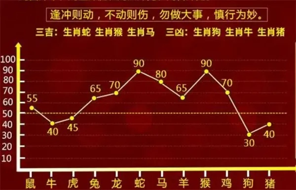 一肖一码100%中奖下载_最佳选择_3DM72.97.70