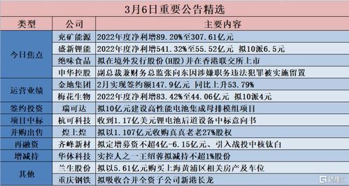 香港二四六开奖免费结果一_作答解释落实_实用版248.671