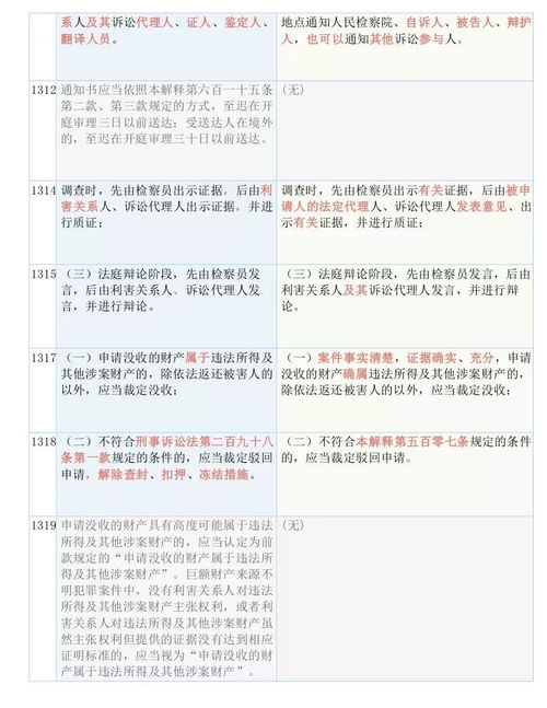 2024今晚澳门开什么号码_精选作答解释落实_主页版v183.381