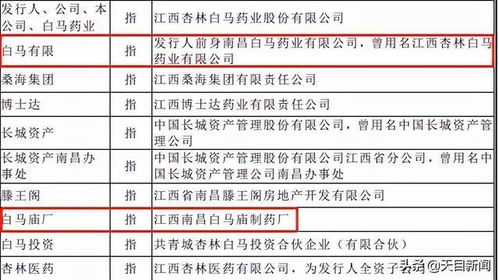 2004年澳门特马今晚开码_详细解答解释落实_主页版v057.611