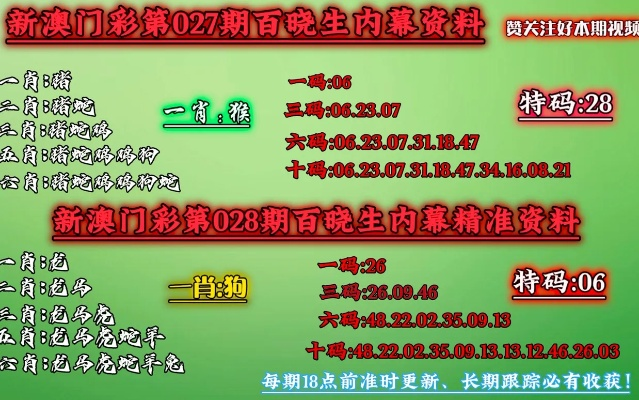 澳门今晚必中一肖一码恩爱一生_精选作答解释落实_网页版v967.983