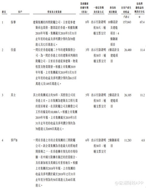 2024香港资料大全正新版_最新答案解释落实_V57.59.81