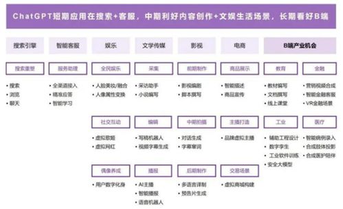 澳门资料网站大全资料库最新-AI搜索详细释义解释落实