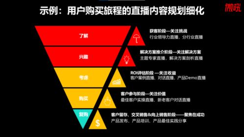 管家婆精准资料一肖特马-精准预测及AI搜索落实解释